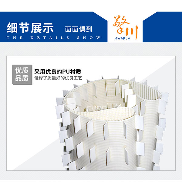 <a href='http://stanleyyule.com/' target='_blank'><u>PU同步帶</u></a>加擋板
