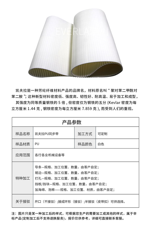 超寬<a href='http://stanleyyule.com/' target='_blank'><u>同步帶</u></a>