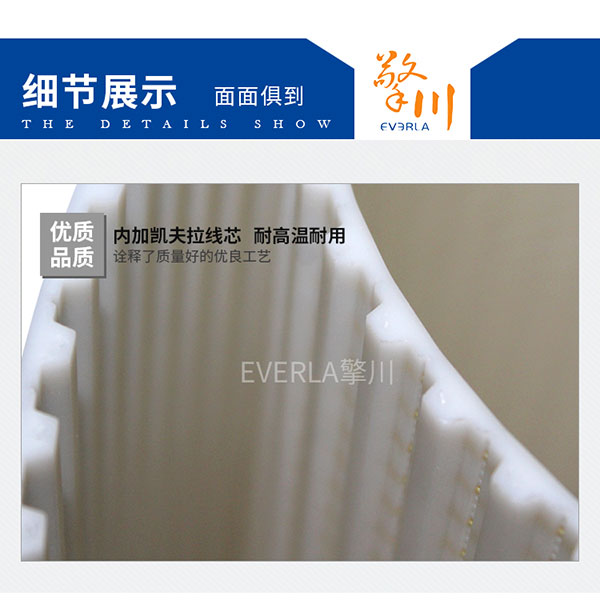 超寬環(huán)形接駁凱芙拉線芯PU<a href='http://stanleyyule.com/' target='_blank'><u>同步帶</u></a>