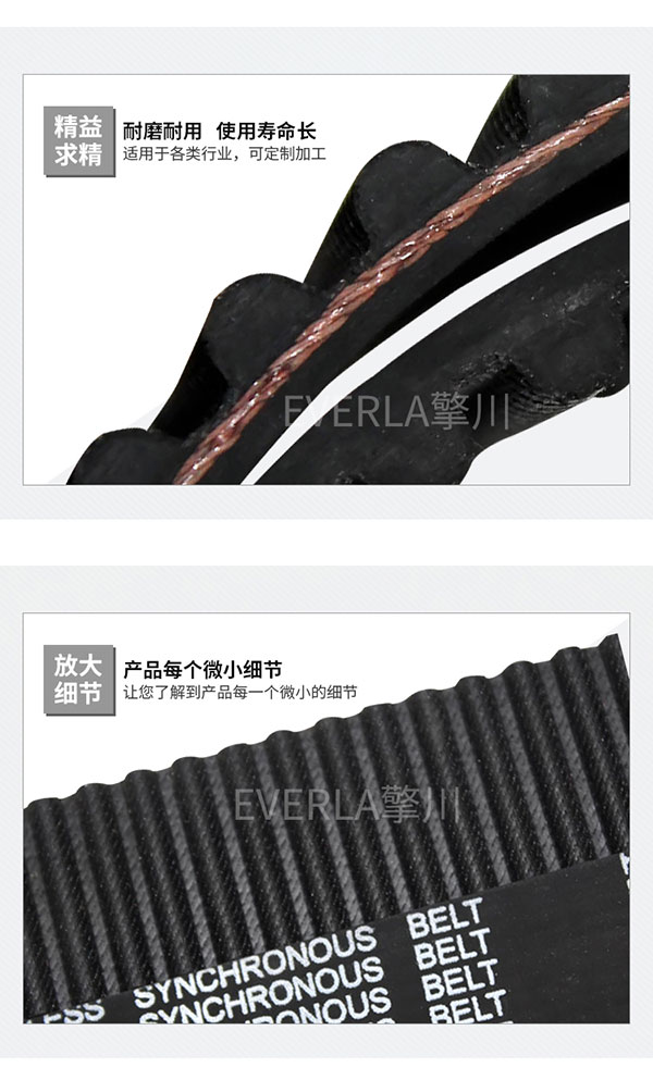 日本三星<a href='http://stanleyyule.com/' target='_blank'><u>橡膠同步帶</u></a>