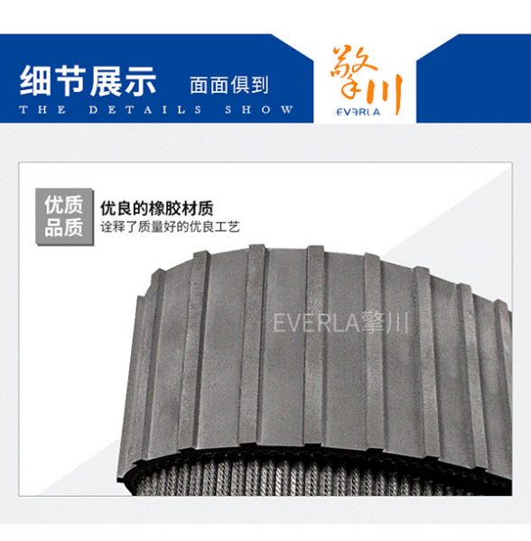 <a href='http://stanleyyule.com/' target='_blank'><u>橡膠同步帶</u></a>開槽